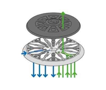 Talerz szlifierski ST-STF D150/MJ2-FX-SW FESTOOL 202462