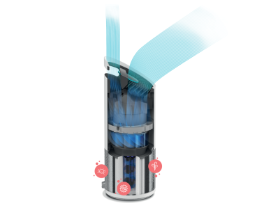 Oczyszczacz powietrza LARGE 70m2 Z-3000 TRUSENS RAPID