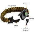 Bransoletka survivalowa 5w1 NEO 63-140